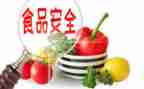食品安全自查报告范文6篇