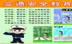 关于安全个人工作总结6篇