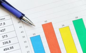 个人财务述职报告范文6篇