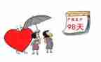 休产假申请书范文6篇
