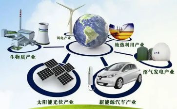 对文化产业的调研报告7篇