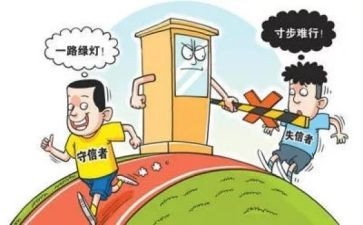 责任,诚信演讲稿6篇