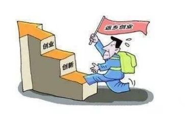 创业调查报告8篇