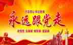 党员自查报告2023年优秀6篇