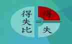考试后的得与失作文600字5篇