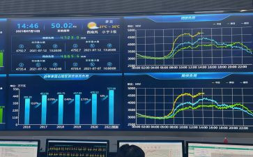 调度述职报告范文8篇