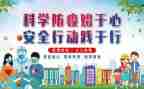局疫情防控工作总结优质8篇