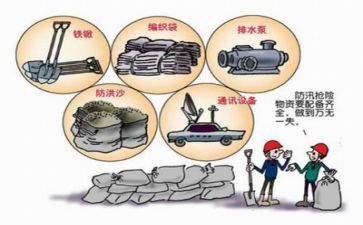 防汛自查报告范文2022精选6篇
