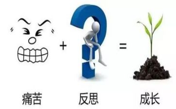 反思邪活动总结6篇