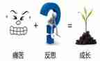 反思邪活动总结6篇