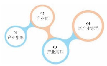 j均衡发展自查报告通用6篇
