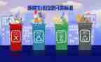 分类垃圾演讲稿最新5篇