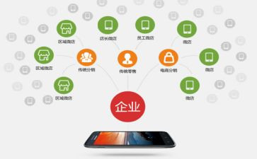 分销合同模板5篇