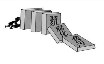 党风建设及反腐败工作报告8篇