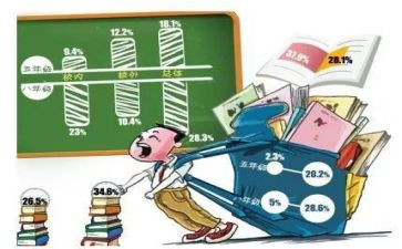 减轻负担自查报告7篇