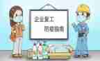 复工培训总结6篇