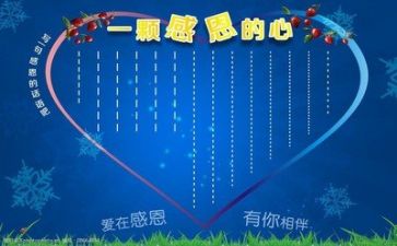 作文感恩400字精选8篇