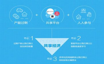 共享文明作文8篇