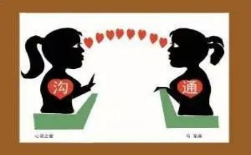 沟通培训课心得体会8篇