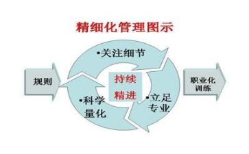 管理岗述职报告范文精选5篇