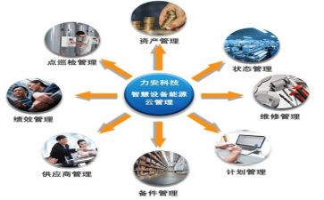 管理者工作计划5篇