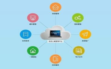 医院管理的自查报告7篇