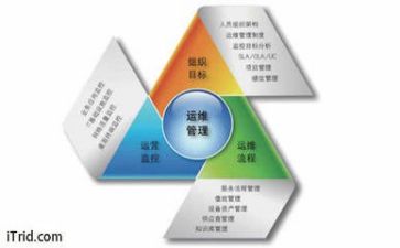 群管理员的述职报告8篇