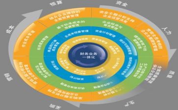 当管理员心得体会5篇