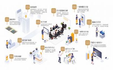 印章管理自查报告6篇