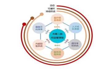 幼师班级管理心得体会5篇