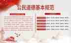 工作报告规范8篇