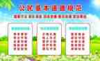 教师的职业道德规范心得体会推荐8篇