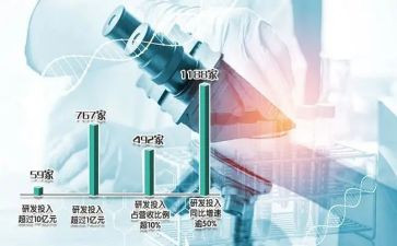 化验室工作个人总结优质5篇