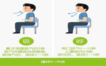 呼吸内科实习心得5篇
