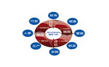 年终教师考核述职报告8篇