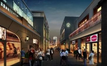街铺市场调研报告模板8篇
