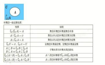 幼儿园数学集合教案最新5篇