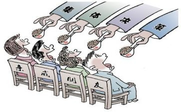 z政治纪律自查报告8篇
