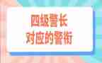 晋升警衔培训心得体会7篇