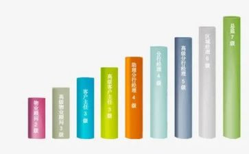 教师晋级个人总结8篇