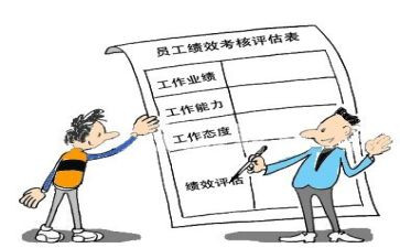 上半年绩效工作总结6篇