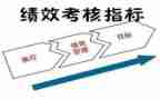 英语教师年度考核个人工作总结5篇