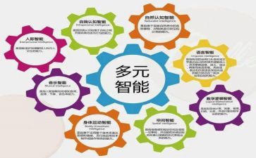 蒙氏理论知识心得体会8篇