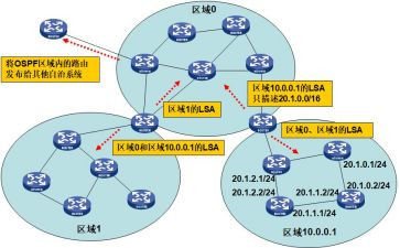 蒙氏理论培训心得体会5篇