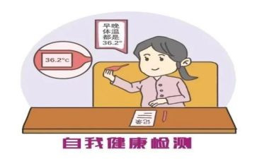 自查报告零报告推荐5篇