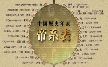 高中历史工作计划5篇