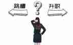 离职申请申请书模板8篇