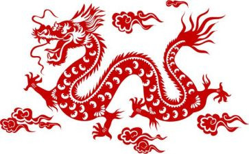 关于龙的调研报告8篇