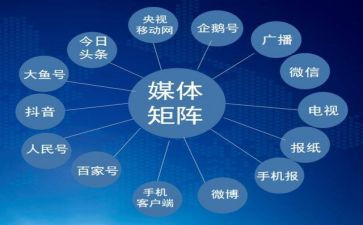 多媒体培训心得体会8篇