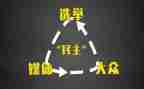 2024年民主评议党员个人总结6篇